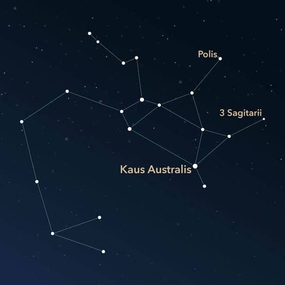 Sagittarius